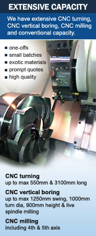 CNC capacity